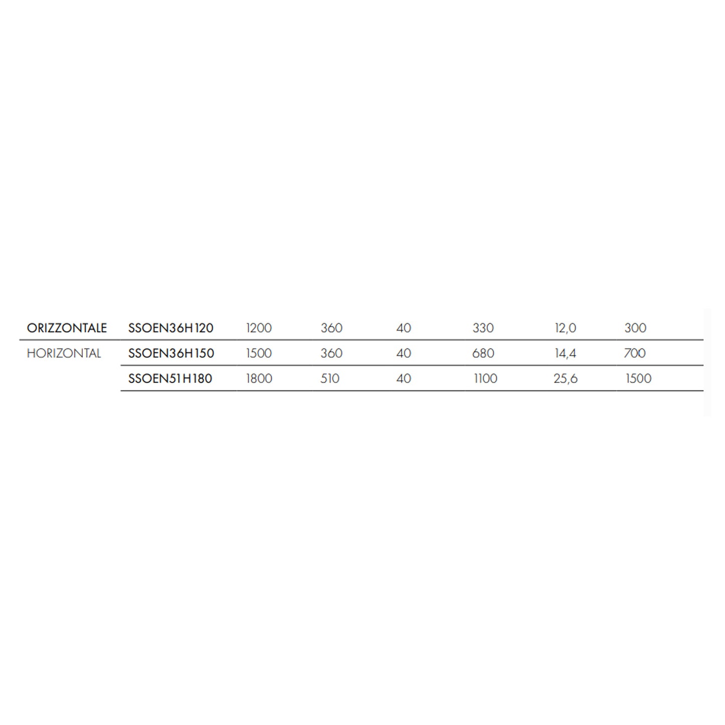 Termoarredo elettrico a piastra orizzontale 360x1500 mm modello TermoCrea Bianco - Scirocco