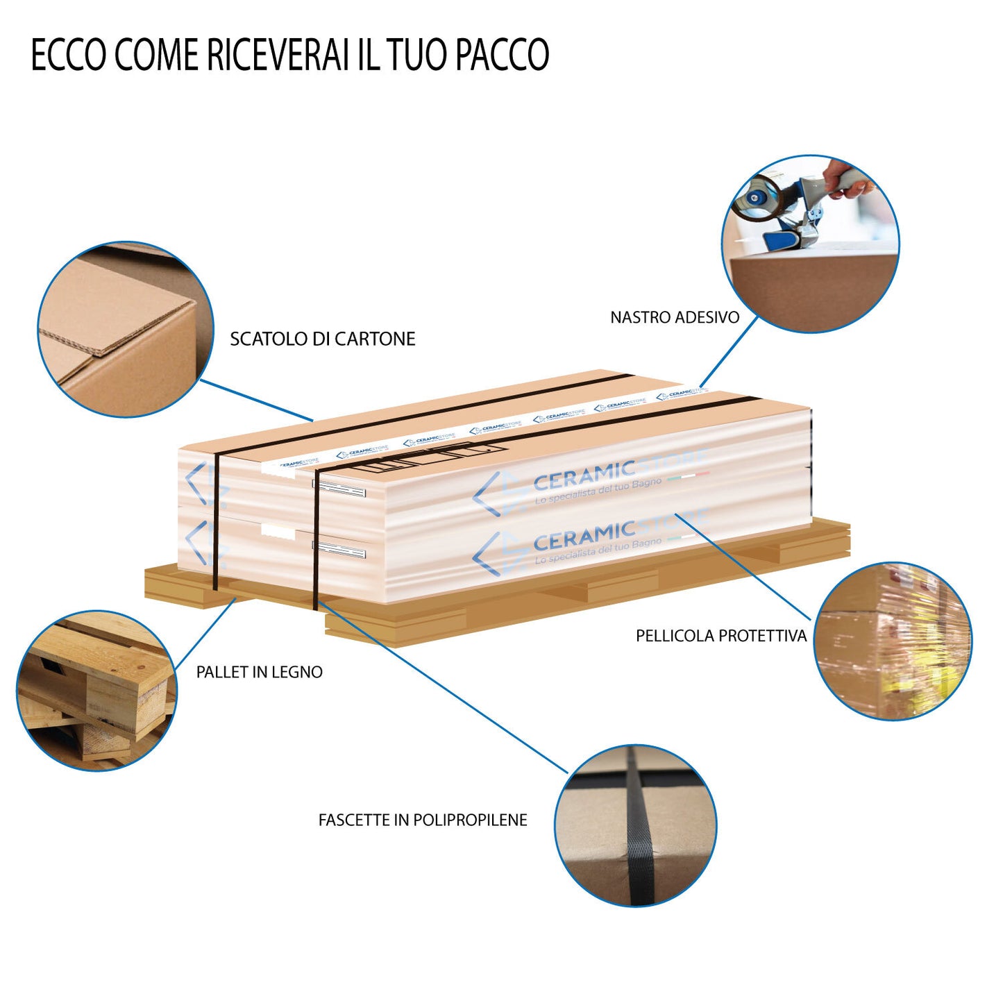 Termoarredo idraulico a piastra verticale modello TermoCrea Bianco 1800x510 mm interasse 50 mm