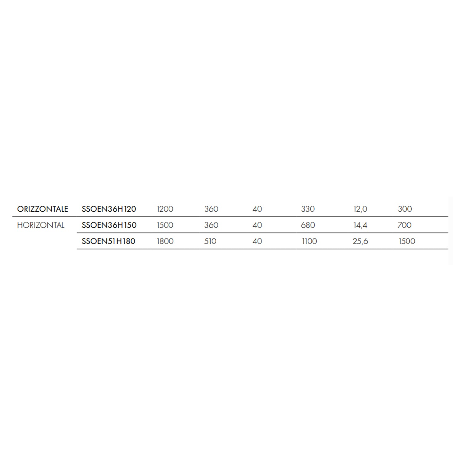 Termoarredo elettrico a piastra orizzontale Scirocco modello TermoCrea Bianco 360x1200 mm